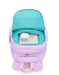 Kids Back to School Backpacks