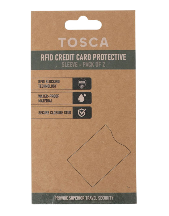 RFID Credit Card Protective Sleeve